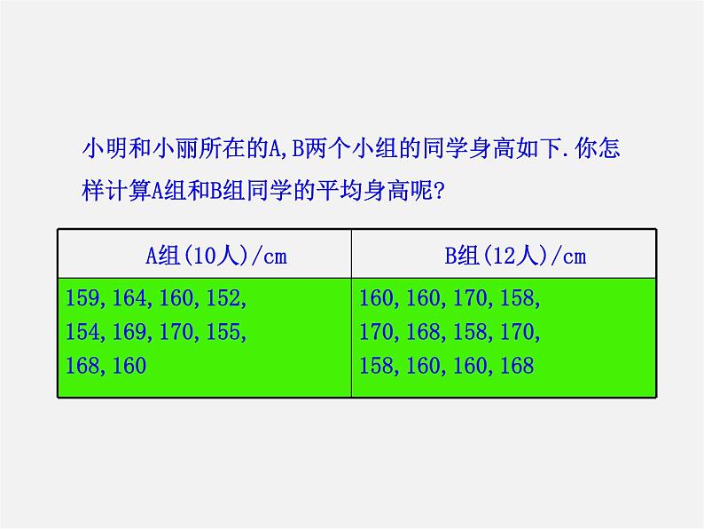 湘教初中数学七下《6.1.1平均数 》PPT课件 (2)第7页