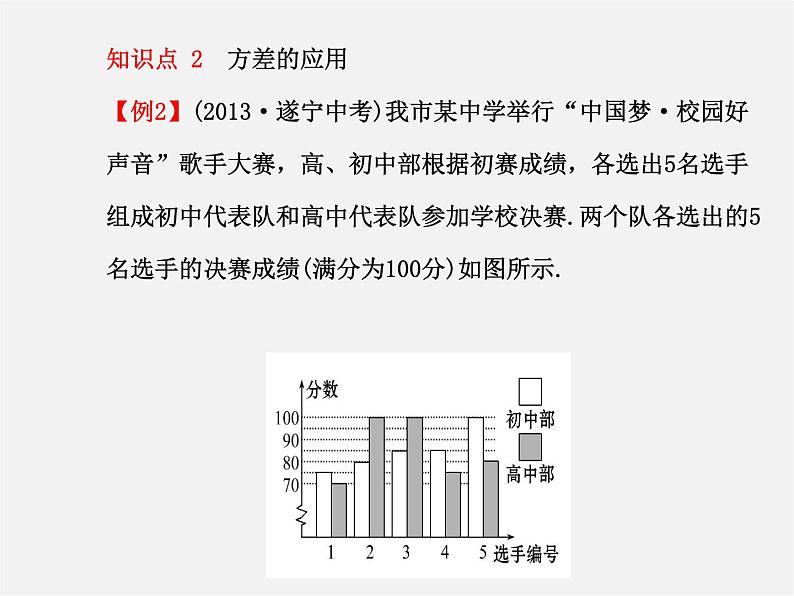 湘教初中数学七下《6.1.3众数 》PPT课件 (2)08