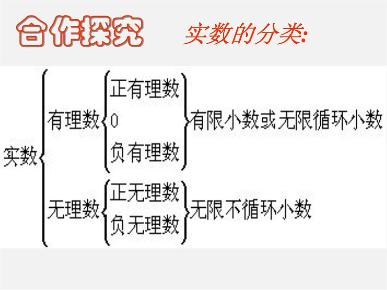 湘教初中数学八上《3.3实数》PPT课件 (2)03