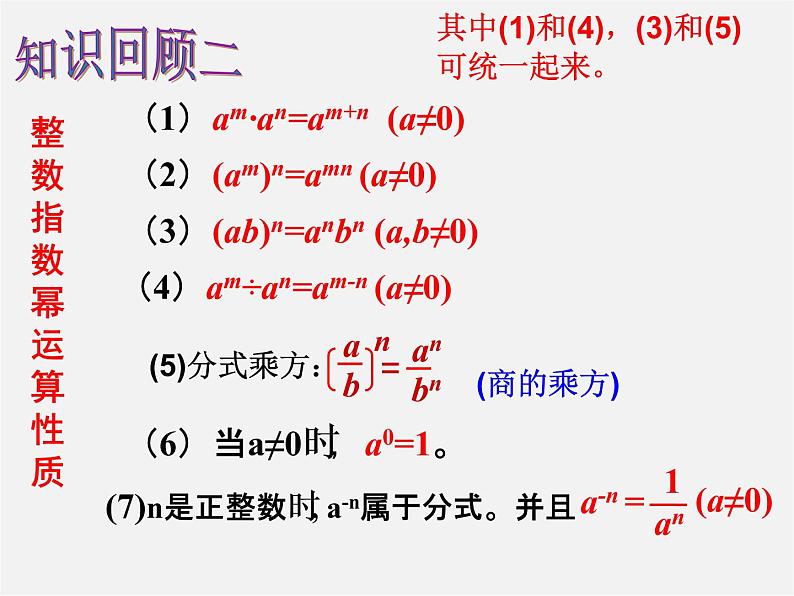 湘教初中数学八上《1.0第1章分式》PPT课件 (4)第4页