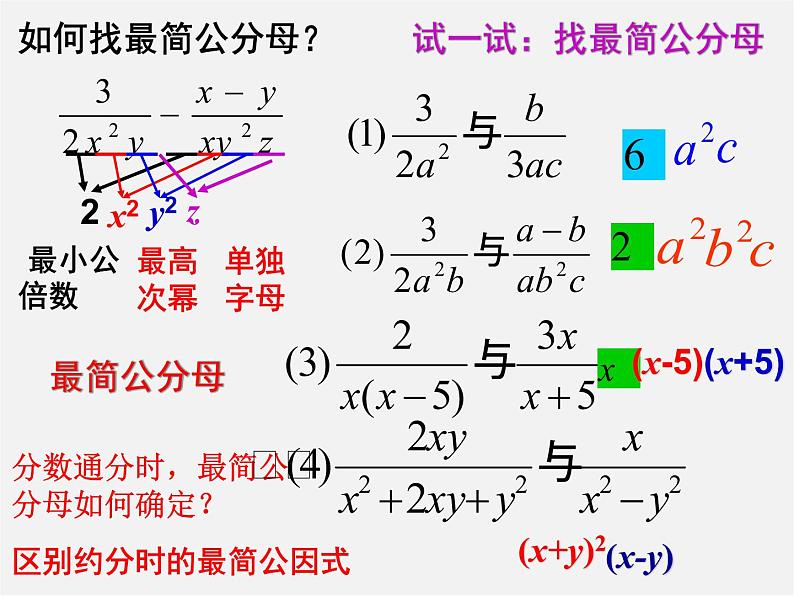 湘教初中数学八上《1.4分式的加法和减法》PPT课件 (2)05