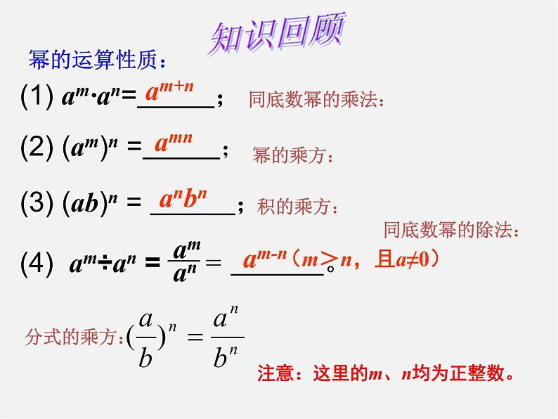 湘教初中数学八上《1.3.2零次幂和负整数指数幂》PPT课件 (2)第1页