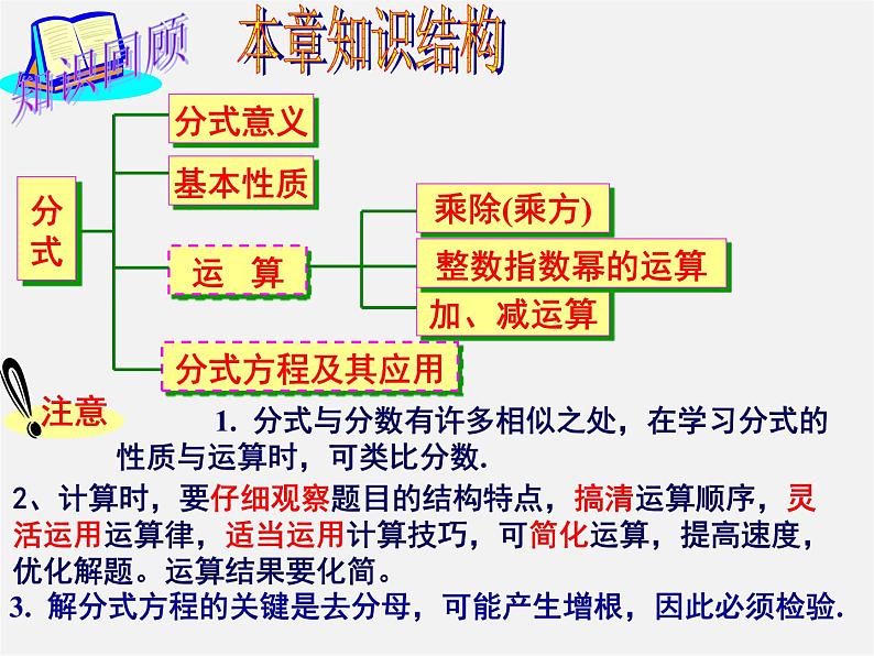 湘教初中数学八上《1.0第1章分式》PPT课件 (3)02