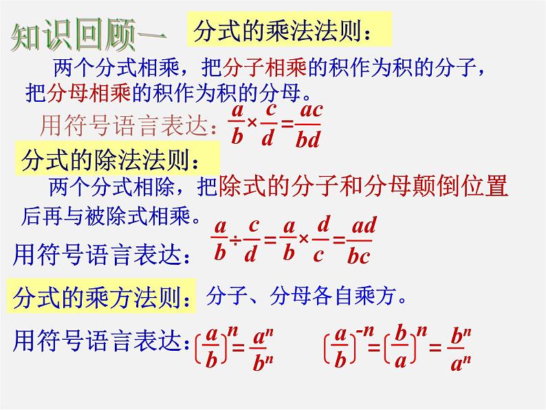 湘教初中数学八上《1.0第1章分式》PPT课件 (1)第2页