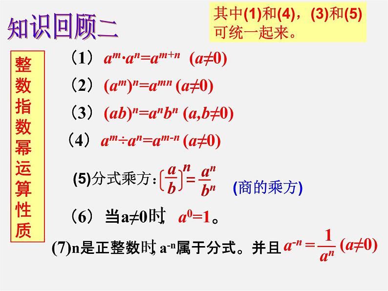 湘教初中数学八上《1.0第1章分式》PPT课件 (1)第4页