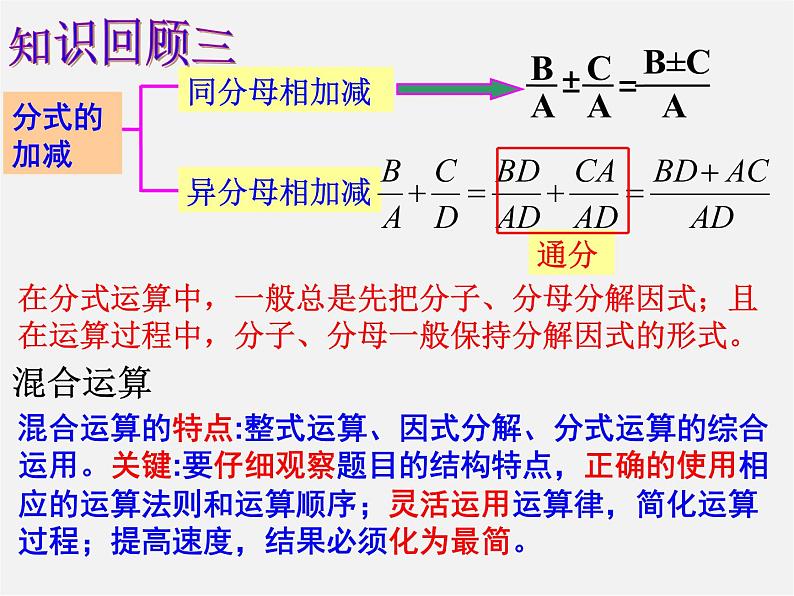 湘教初中数学八上《1.0第1章分式》PPT课件 (1)第6页