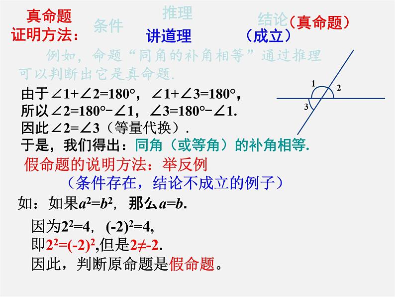 湘教初中数学八上《2.2命题与证明》PPT课件 (6)07