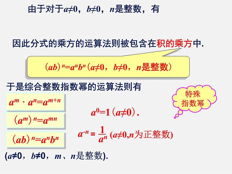 湘教初中数学八上《1.3.3整数指数幂的运算法则》PPT课件 (1)04