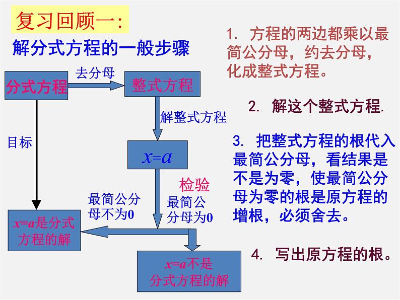 湘教初中数学八上《1.0第1章分式》PPT课件 (2)02