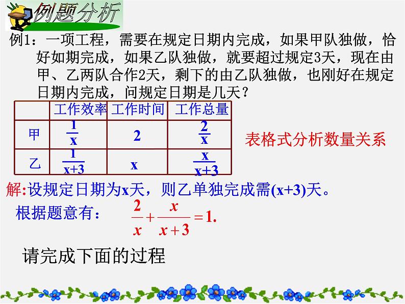 湘教初中数学八上《1.0第1章分式》PPT课件 (2)06