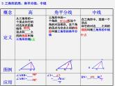 湘教初中数学八上《2.1三角形》PPT课件 (1)