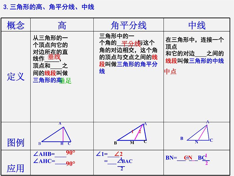 湘教初中数学八上《2.1三角形》PPT课件 (1)第5页