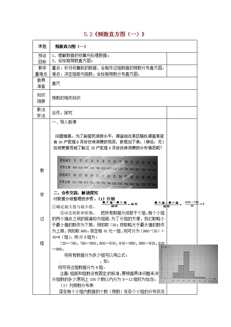 湘教初中数学八下《5.2频数直方图》word教案 (4)01
