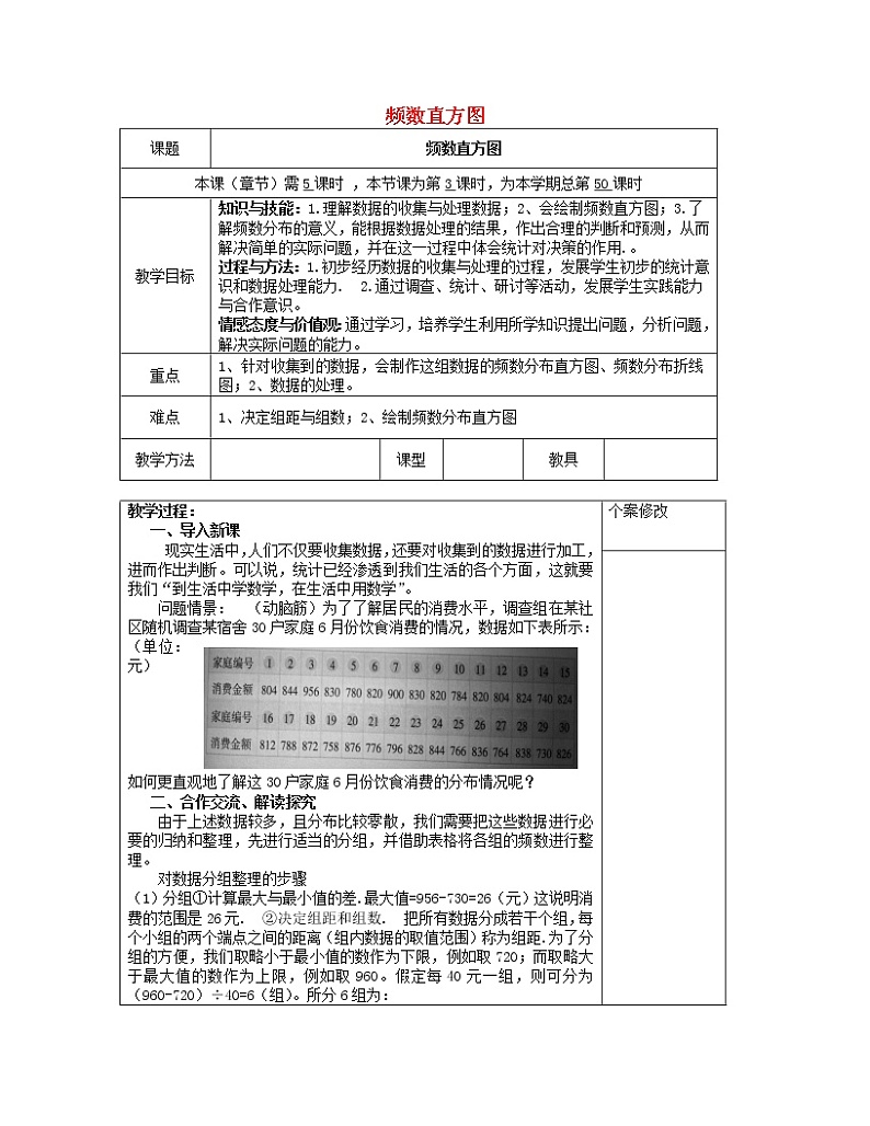 湘教初中数学八下《5.2频数直方图》word教案 (2)第1页