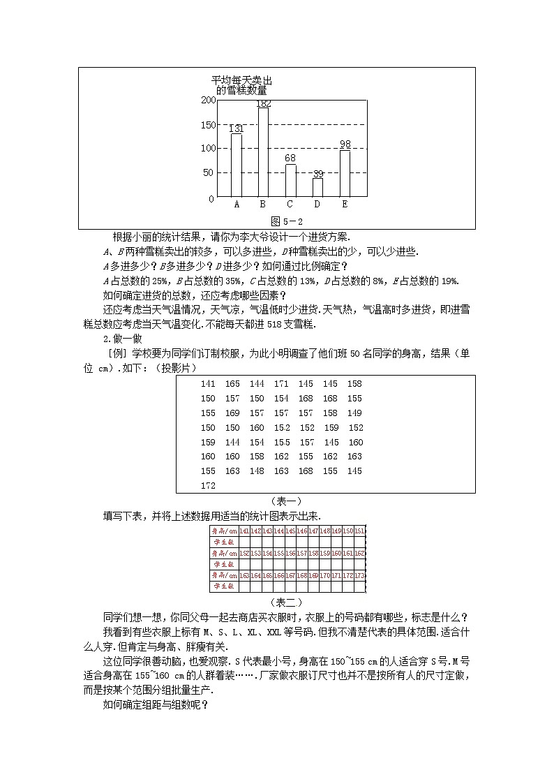 湘教初中数学八下《5.2频数直方图》word教案 (1)02