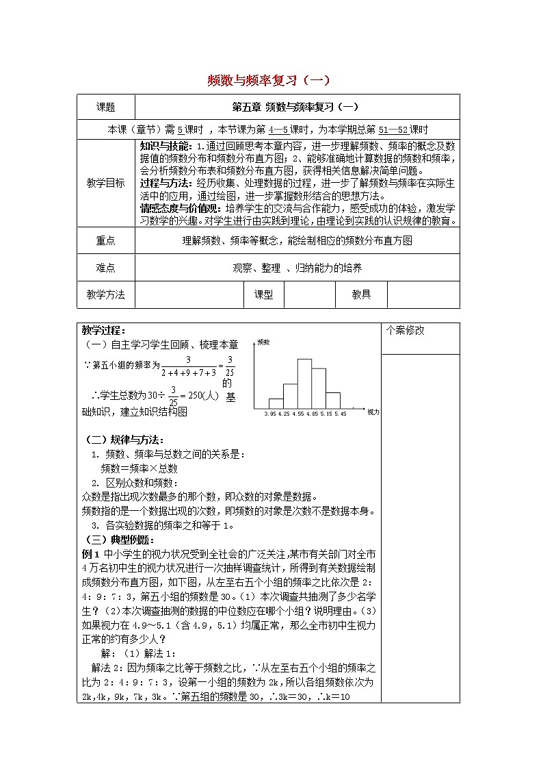 湘教初中数学八下《5.1频数与频率》word教案 (4)01