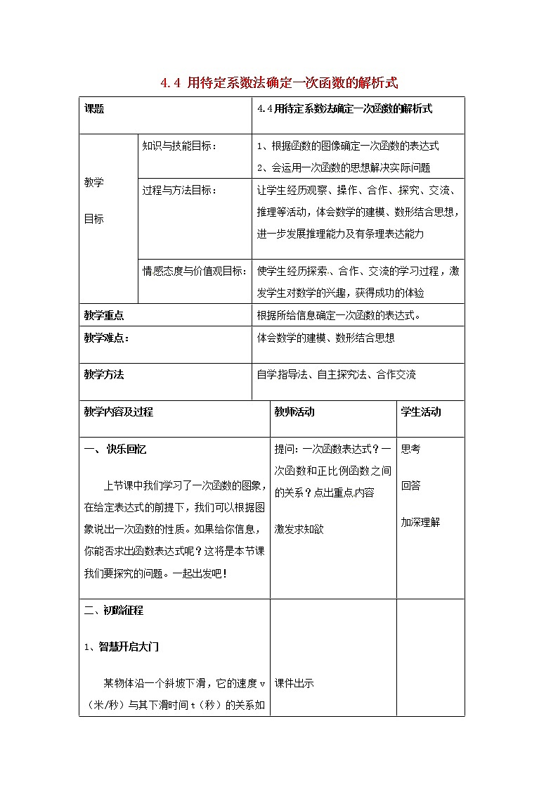 湘教初中数学八下《4.4用待定系数法确定一次函数表达式》word教案 (1)01