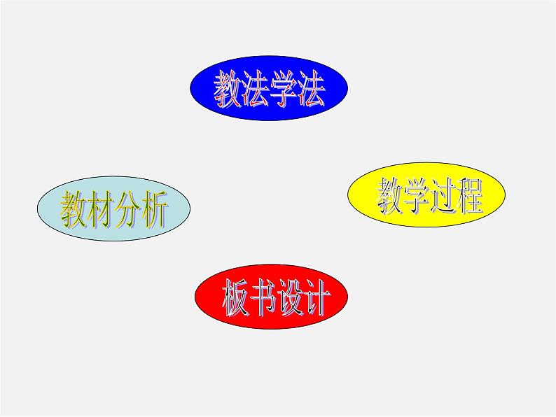 湘教初中数学八下《4.2一次函数》PPT课件 (2)02