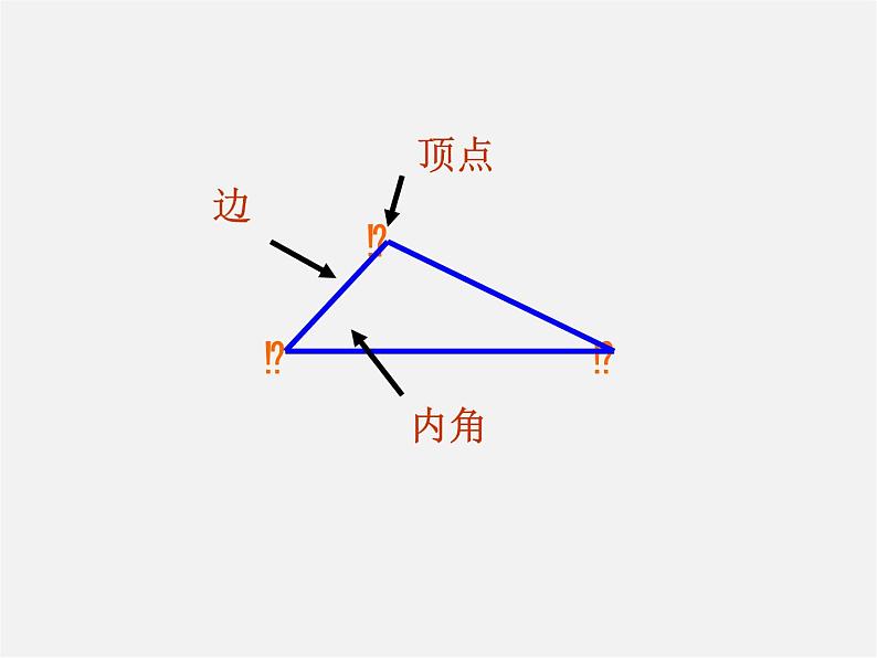 湘教初中数学八下《2.1多边形》PPT课件 (3)02