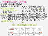 湘教初中数学八下《5.2频数直方图》PPT课件 (1)
