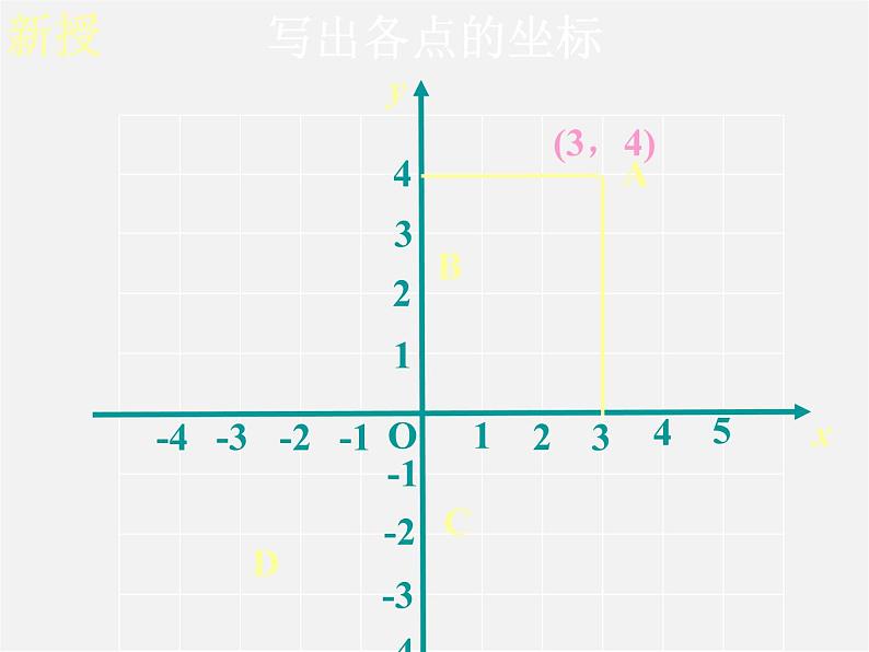 湘教初中数学八下《3.1平面直角坐标系》PPT课件 (1)07