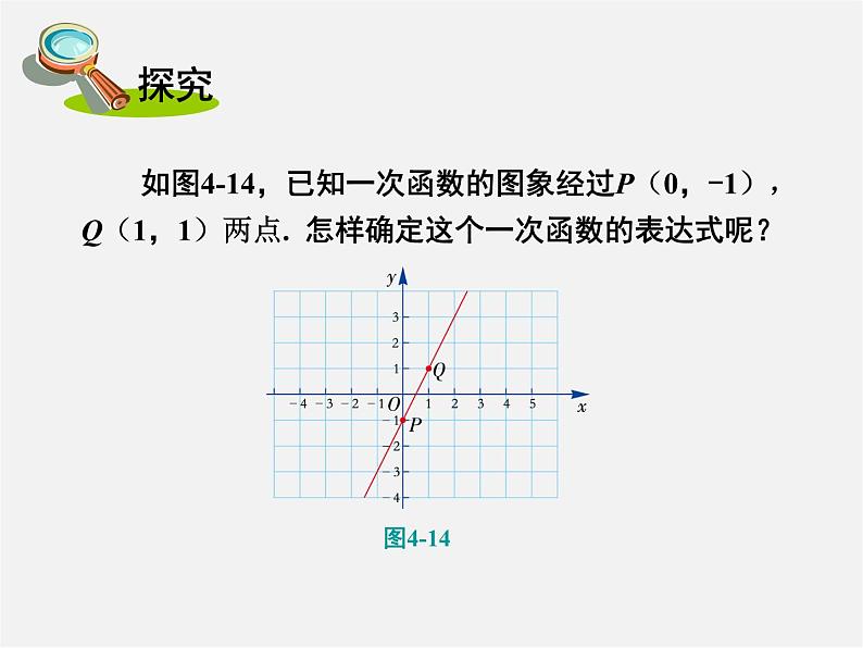 湘教初中数学八下《4.4用待定系数法确定一次函数表达式》PPT课件03