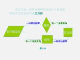 湘教初中数学八下《2.7正方形》PPT课件