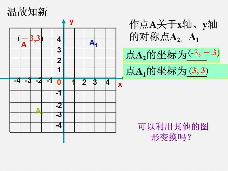 湘教初中数学八下《3.3轴对称和平移的坐标表示》PPT课件 (2)第2页