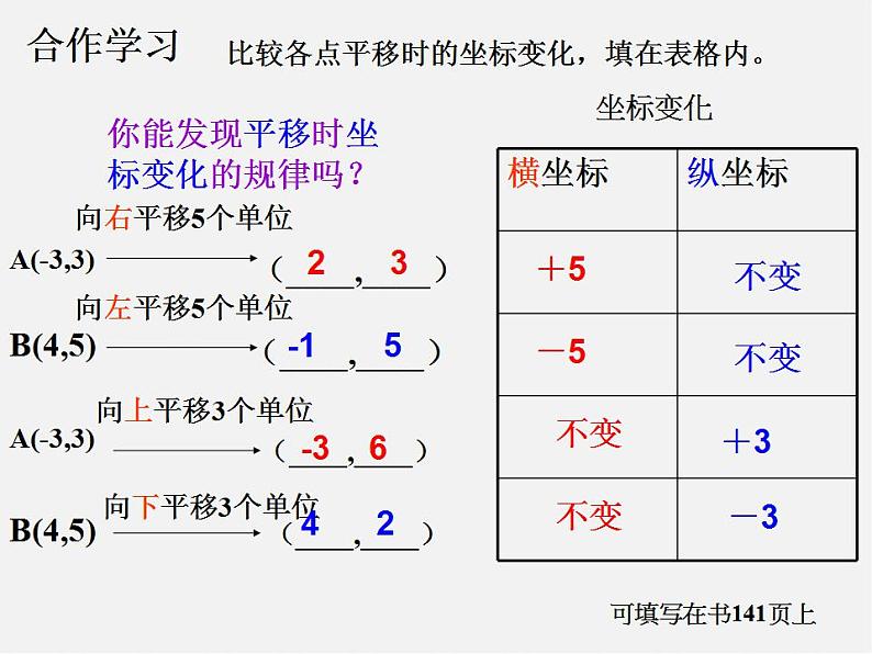 湘教初中数学八下《3.3轴对称和平移的坐标表示》PPT课件 (2)第5页