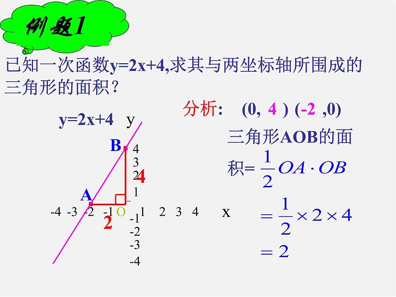 湘教初中数学八下《4.3一次函数的图象》PPT课件 (2)08