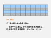 湘教初中数学八下《5.2频数直方图》PPT课件