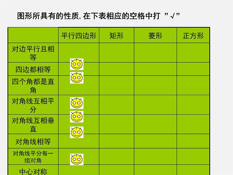 湘教初中数学八下《2.7正方形》PPT课件 (1)第7页