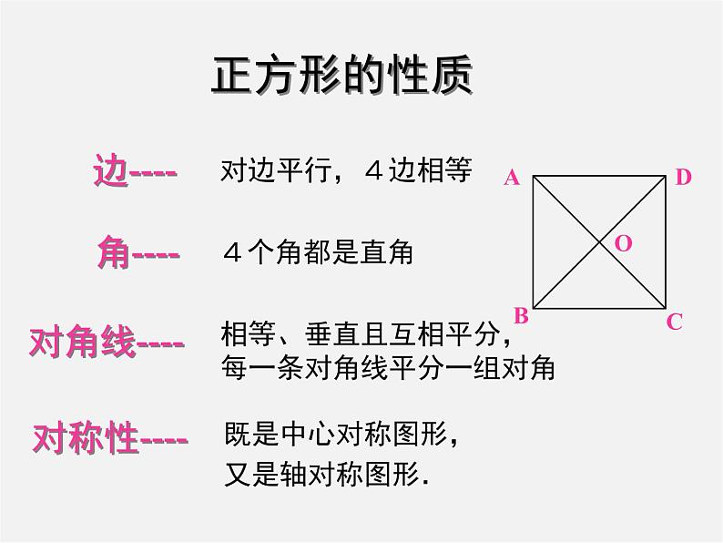 湘教初中数学八下《2.7正方形》PPT课件 (1)第8页