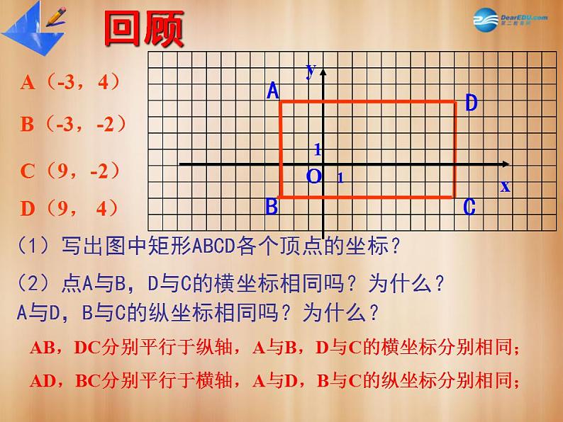 湘教初中数学八下《3.2简单图形的坐标表示》PPT课件 (2)05