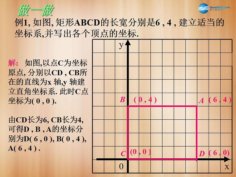 湘教初中数学八下《3.2简单图形的坐标表示》PPT课件 (2)06