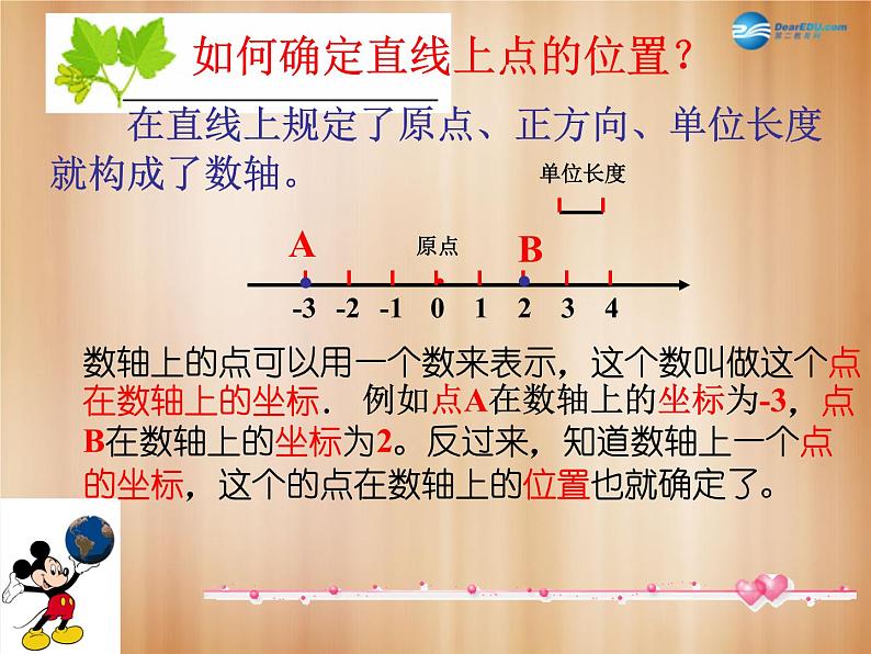 湘教初中数学八下《3.2简单图形的坐标表示》PPT课件 (1)02