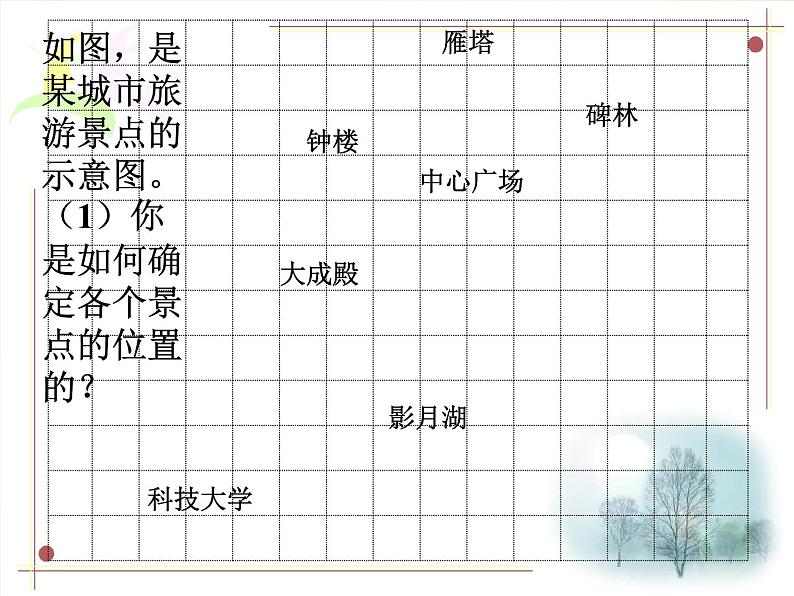 湘教初中数学八下《3.2简单图形的坐标表示》PPT课件 (1)04