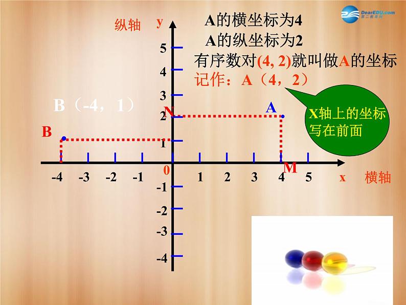 湘教初中数学八下《3.2简单图形的坐标表示》PPT课件 (1)07