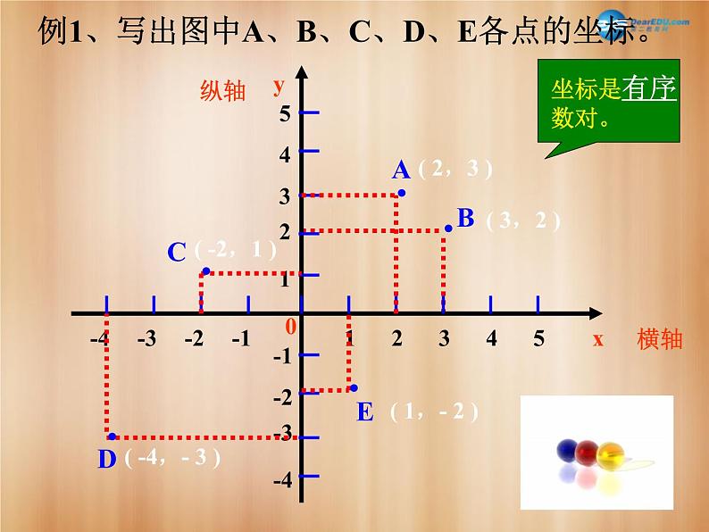 湘教初中数学八下《3.2简单图形的坐标表示》PPT课件 (1)08