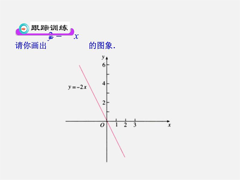 湘教初中数学八下《4.3一次函数的图象》PPT课件 (1)04