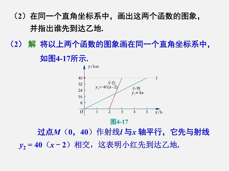 湘教初中数学八下《4.5一次函数的应用》PPT课件08