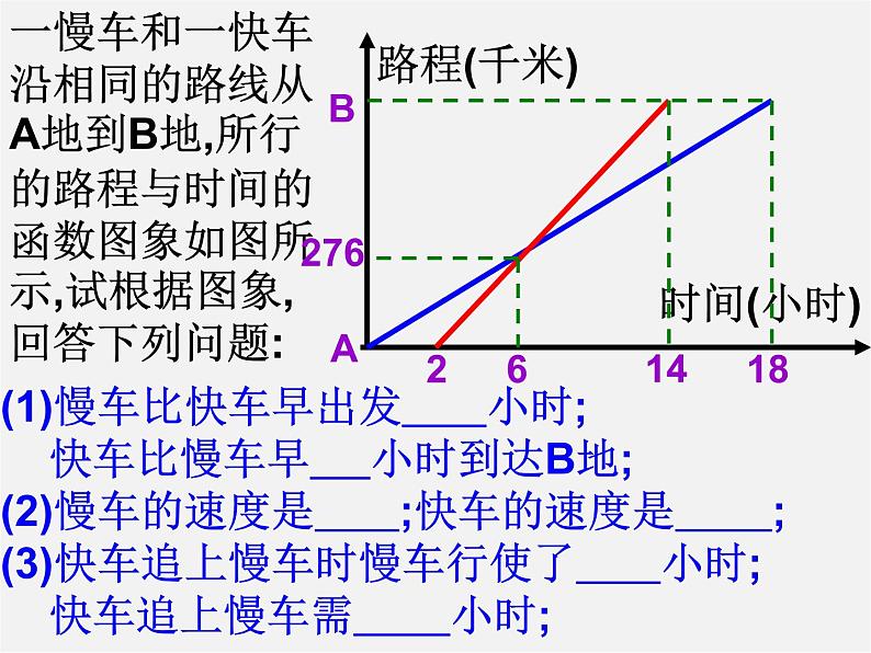 湘教初中数学八下《4.5一次函数的应用》PPT课件 (2)05