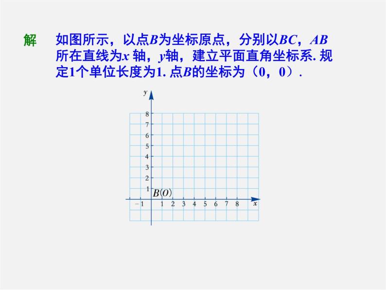 湘教初中数学八下《3.2简单图形的坐标表示》PPT课件06
