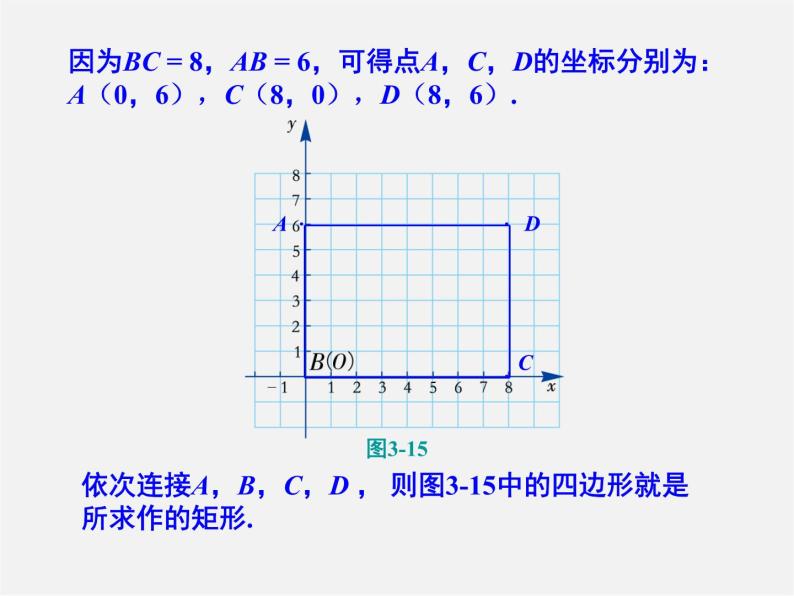 湘教初中数学八下《3.2简单图形的坐标表示》PPT课件07
