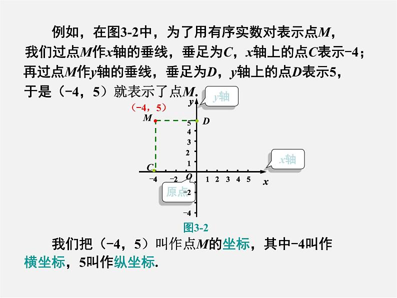 湘教初中数学八下《3.1平面直角坐标系》PPT课件07