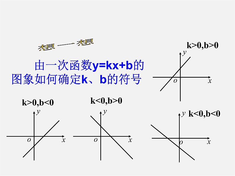 湘教初中数学八下《4.4用待定系数法确定一次函数表达式》PPT课件 (2)02