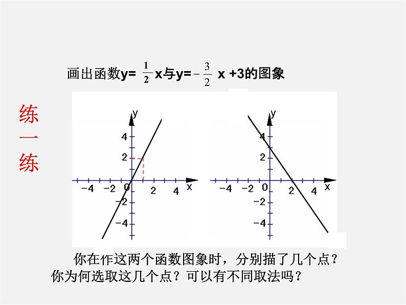 湘教初中数学八下《4.4用待定系数法确定一次函数表达式》PPT课件 (2)03