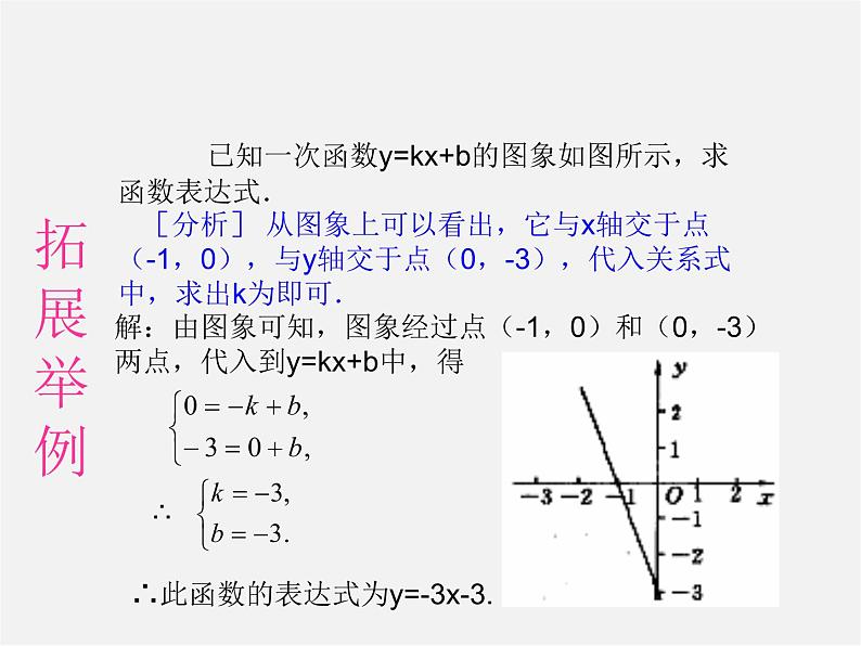 湘教初中数学八下《4.4用待定系数法确定一次函数表达式》PPT课件 (2)06