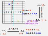 湘教初中数学八下《3.3轴对称和平移的坐标表示》PPT课件 (1)