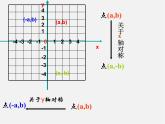 湘教初中数学八下《3.3轴对称和平移的坐标表示》PPT课件 (1)
